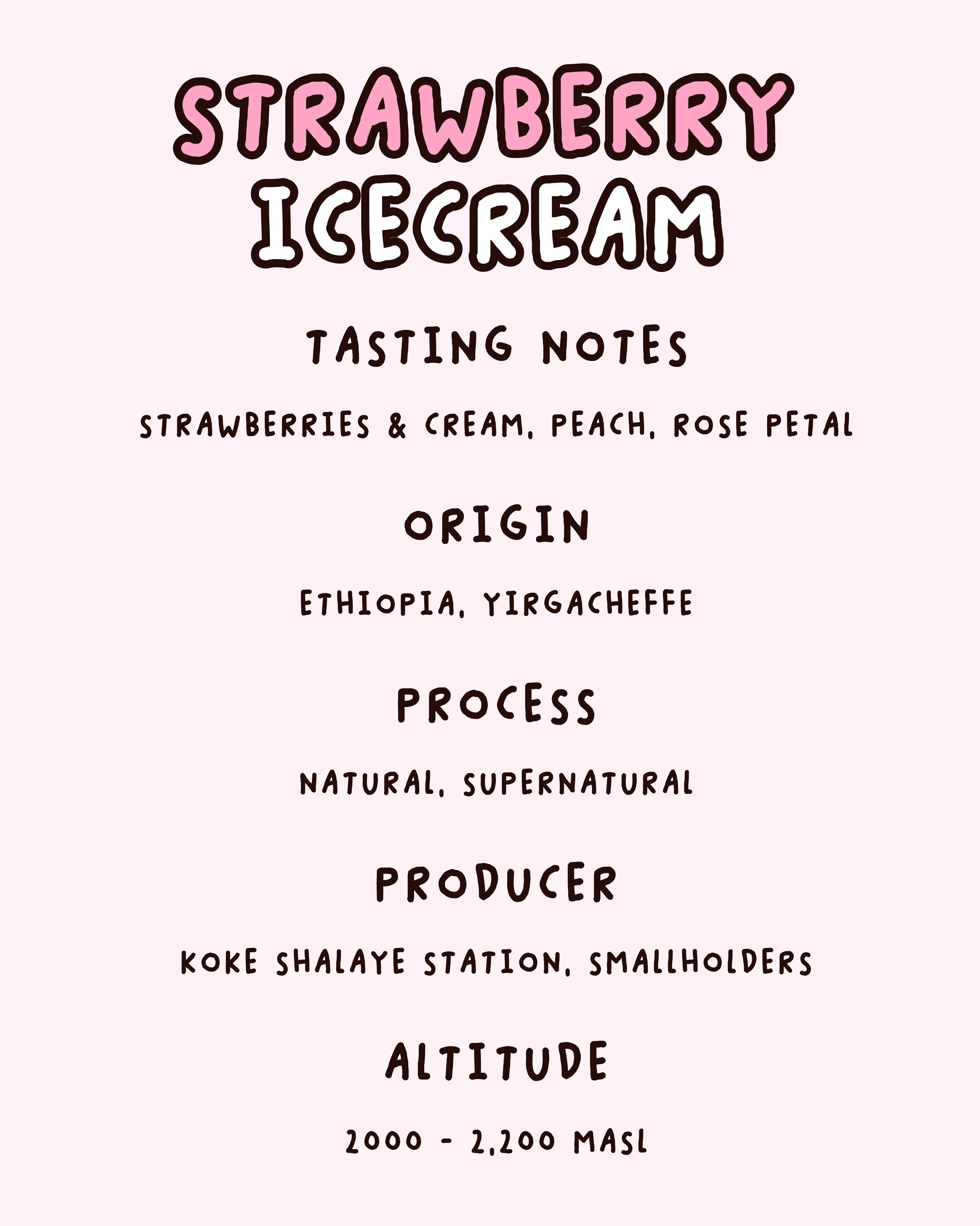 Strawberry Icecream tasting notes